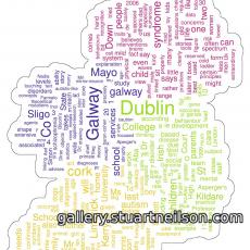 Stuart Neilson - 2a2 Autistic Ireland (newspaper word frequency clouds)